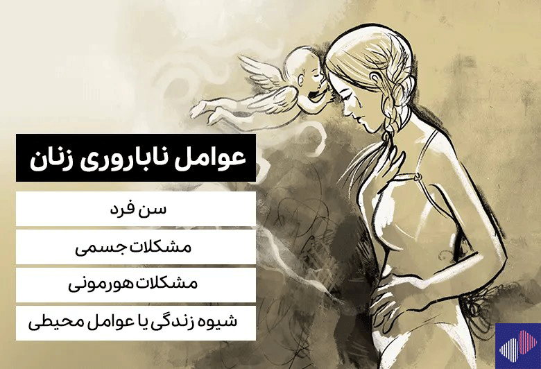 اینفوگرافی عوارض ناباروری